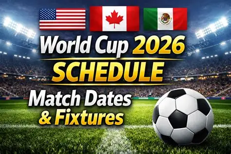 FIFA World Cup 2026 Schedule: Complete Tournament Dates, Venues, and Fixtures